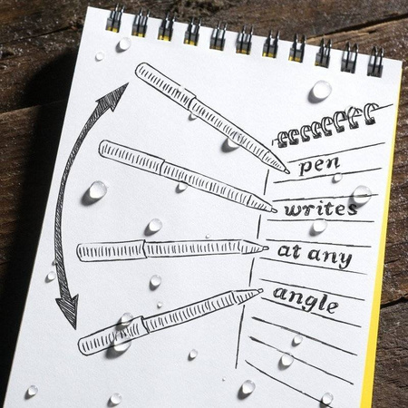 Rite in the Rain - Długopis Blue Ink Tactical Clicker Pen - Nº 97B