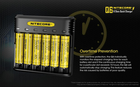 Ładowarka do akumulatorów - Nitecore Q6