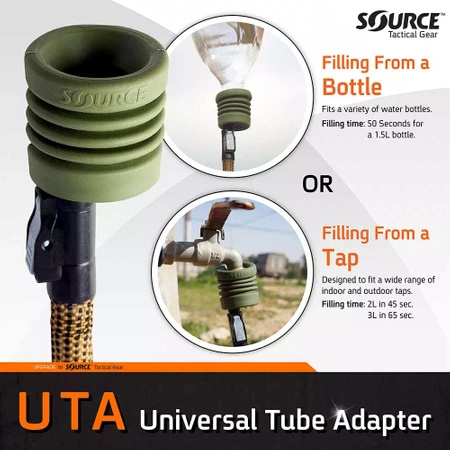 Source - Adapter uniwersalny UTA