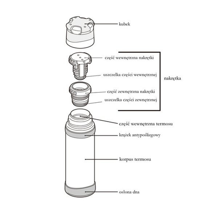 Termos THERMOS Mountain FFX 0.5L do warunków ekstremalnych