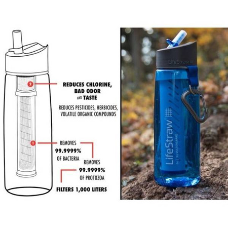 Butelka z filtrem do wody z 2-stopniową filtracją LifeStraw Go 0.65L - Blue