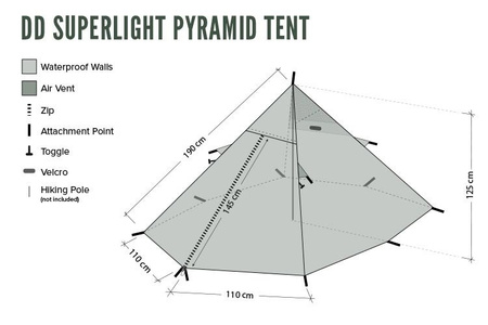 Namiot DD SuperLight Pyramid Tent