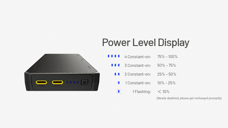 Powerbank NITECORE NB20000 Gen3