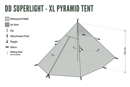 Namiot DD SuperLight XL Pyramid Tent