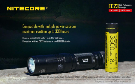 Latarka Nitecore EC23 1800 Lumenów