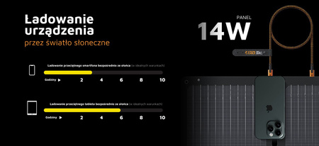 XTORM Składany Panel Solarny 14W (XXR2S14)