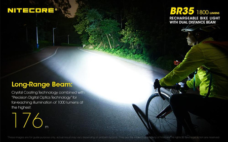 Latarka Rowerowa Nitecore BR35 1800 Lumenów