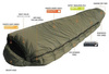 Śpiwór Softie Elite 4 (-10°C / -15°C) - SNUGPAK - Olive