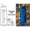 Butelka z filtrem do wody z 2-stopniową filtracją LifeStraw Go 0.65L - Coral