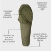 Śpiwór Softie 3 (+5°C / 0°C) - SNUGPAK - Coyote