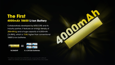 Akumulator LI-ION NITECORE 18650 4000mAh NL1840HP