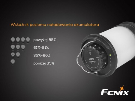 Latarka kempingowa Fenix CL30R