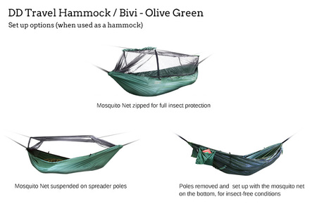 Hamak DD Hammocks Travel Bivi - Olive