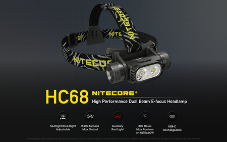 Latarka czołowa NITECORE HC68 2000 lm.