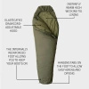 Śpiwór Snugpak Tactical 2 (0°C / -5°C) Olive