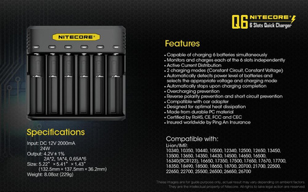 Ładowarka do akumulatorów - Nitecore Q6