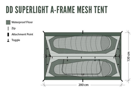 Moskitiera DD SuperLight A-Frame Mesh Tent