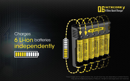 Ładowarka do akumulatorów - Nitecore Q6
