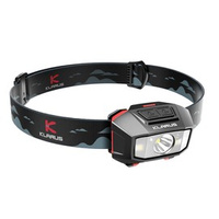 Latarka czołowa Klarus HM2 270lm, Compact Dual LED Motion Controlled Headlamp, White/Red LED (HM2)