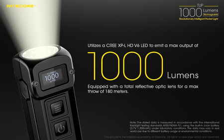 Latarka Nitecore TUP 1000 lumenów Szara