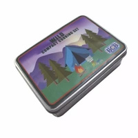 Zestaw survivalowy do gotowania BCB Wild compact cooking set