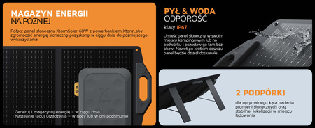 XTORM Składany Panel Fotowoltaiczny 60W (USB- A / USB-C) XP2SW060