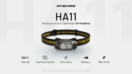 Latarka czołowa Nitecore HA11 ultralekka