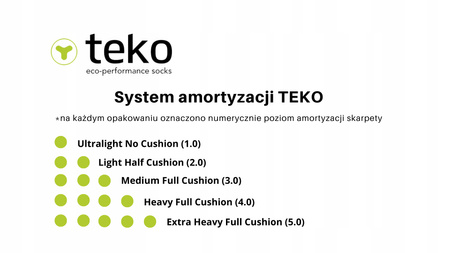 TEKO - Skarpety turystyczne - ecoHIKE Discovery 2.0 Merino LIGHT - Granite