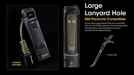 Latarka NITECORE EDC29 6500 lumenów