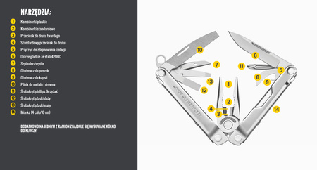 Multitool Leatherman Bond (832936) stainless - 14 narzędzi