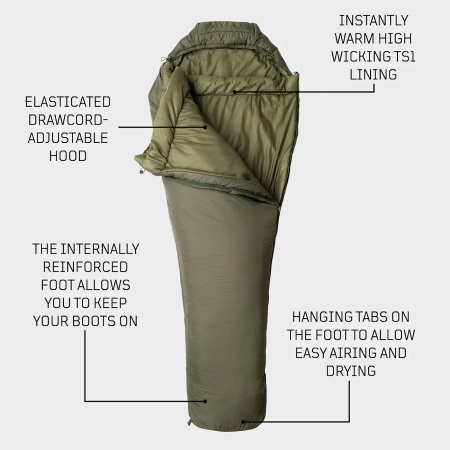 Śpiwór Snugpak Tactical 4 (-12°C / -17°C) Olive