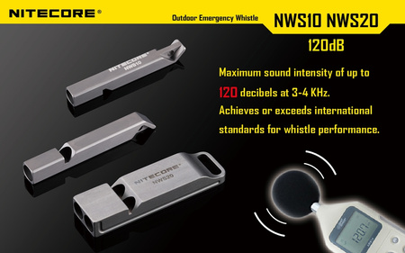 Gwizdek bezpieczeństwa Nitecore NWS10 120 dB