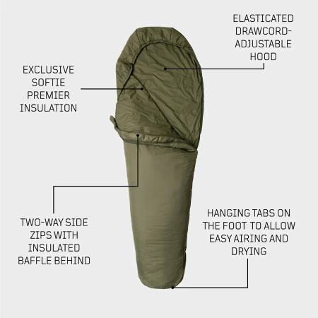 Śpiwór Softie 3 (+5°C / 0°C) - SNUGPAK - Desert Tan