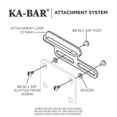 Ka-Bar 9916 - System mocowania Attachment System