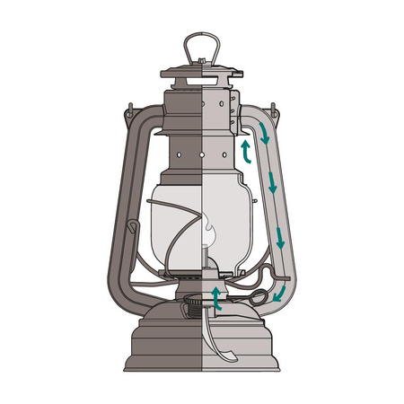 Lampa naftowa - Feuerhand Hurricane Lantern 276 - Szary Antracyt
