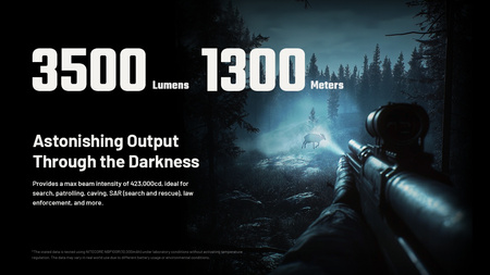 Latarka NITECORE MH40 PRO MULTI-TASK HYBRID 3500 lm