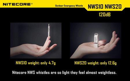 Gwizdek bezpieczeństwa Nitecore NWS10 120 dB