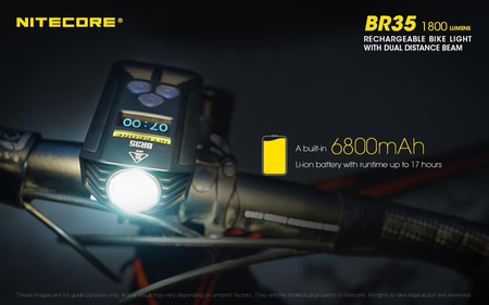 Latarka Rowerowa Nitecore BR35 1800 Lumenów