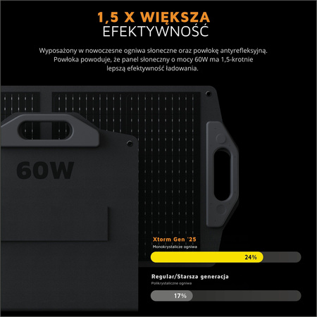 XTORM Składany Panel Fotowoltaiczny 60W (USB- A / USB-C) XP2SW060