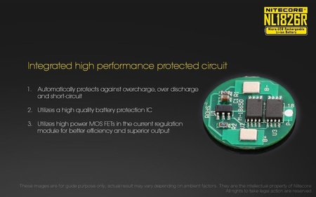 Akumulator Nitecore 18650 Micro USB NL1826R 2600mAh