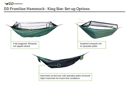 Hamak DD Hammocks Frontline XL KING Size - Olive