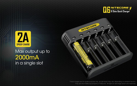 Ładowarka do akumulatorów - Nitecore Q6