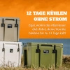 Turystyczna Lodówka Pasywna Petromax Cool Box 25 L