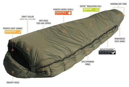 Śpiwór Softie Elite 4 (-10°C / -15°C) - SNUGPAK - Olive