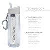 Butelka z filtrem do wody z 2-stopniową filtracją LifeStraw Go 0.65L - Navy Blue