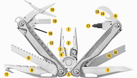 Multitool Leatherman Charge TTi PLUS (832528) stainless - 19 narzędzi