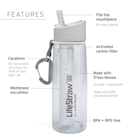 Butelka z filtrem do wody z 2-stopniową filtracją LifeStraw Go 0.65L - Alpine Green