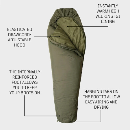 Śpiwór Snugpak Tactical 2 (0°C / -5°C) Desert Tan